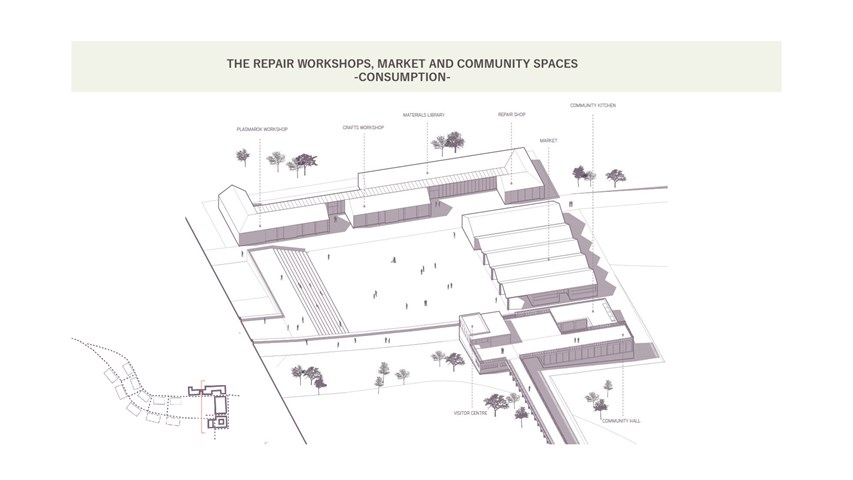The repair workshops, market and community spaces