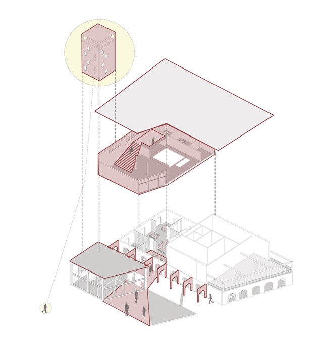 Model of the carers hub 