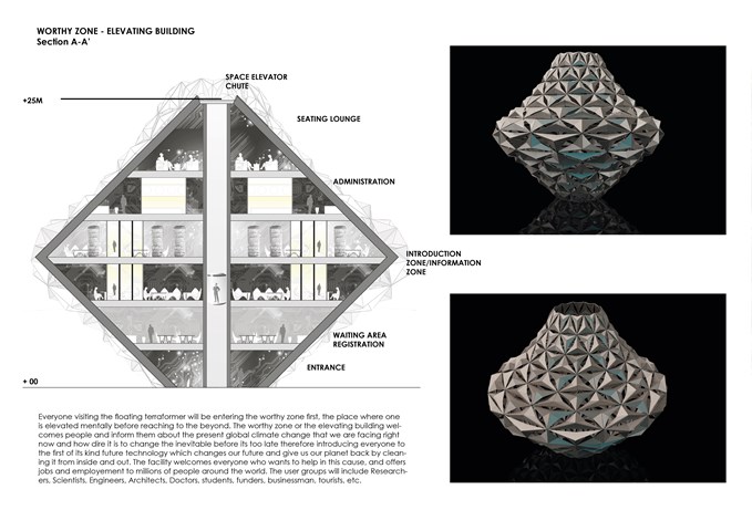 Elevating Building - Entry Zone