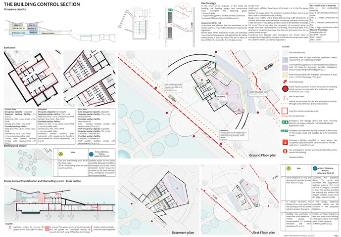 The building control section