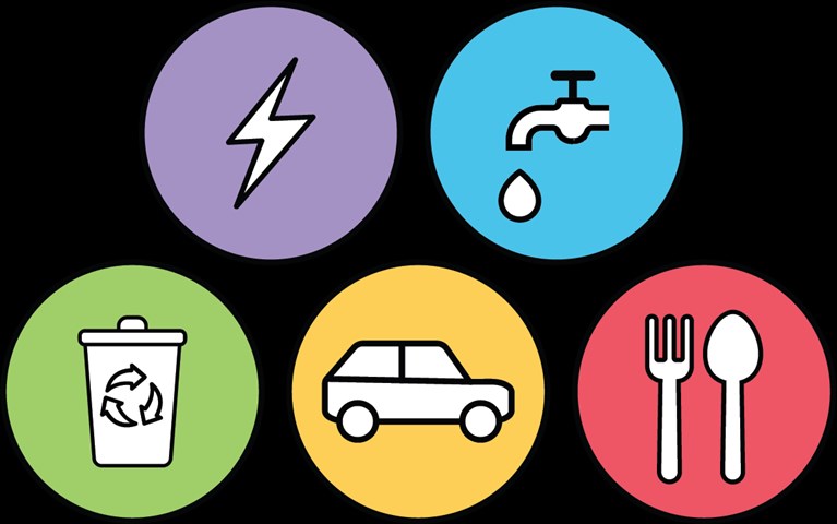 05 Consumption Areas Icons