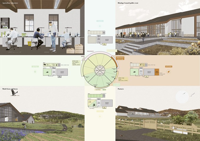 Seasonality of the building's programme