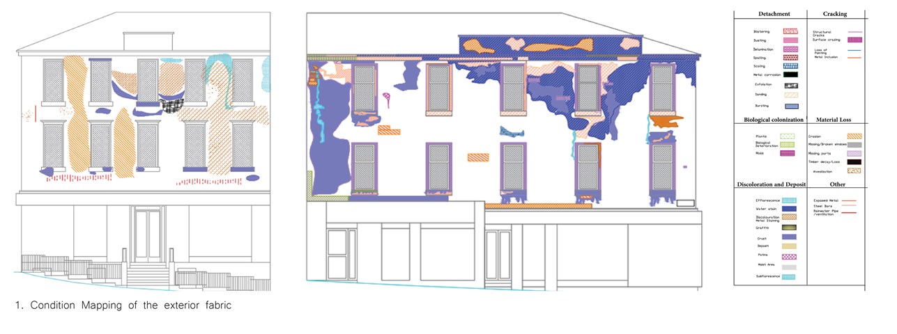 Georgian building condition mapping