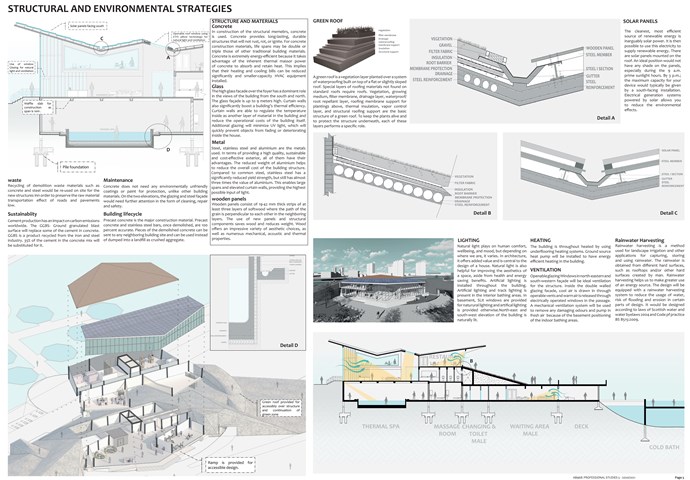 Structural and environmental strategies