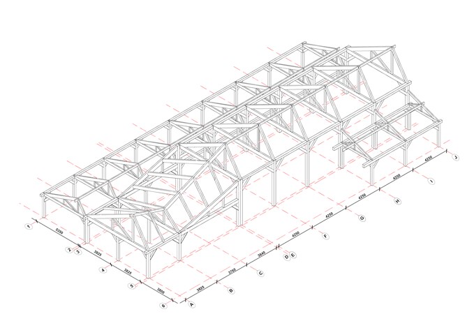 Structural Model