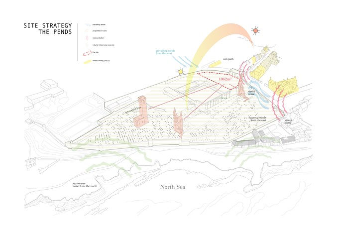 Site Strategy for The Cathedral Site (The Pends) in St Andrews