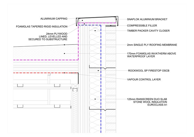 Vertical section, Roof at 1:5