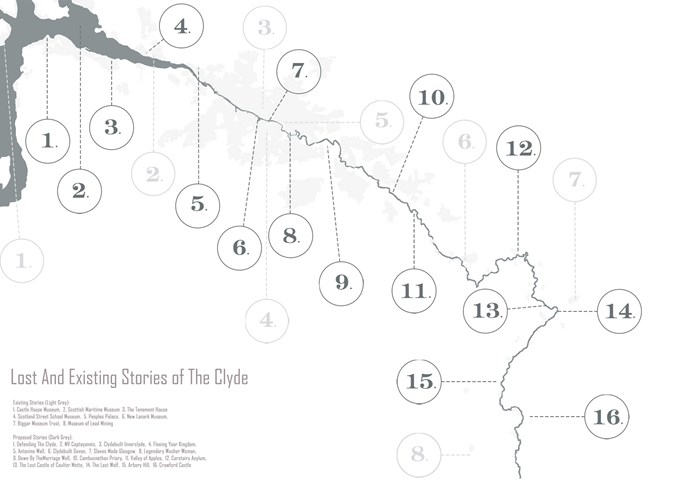 Map of the Clyde Highlighting Existing Celebrations of History and Opportunities for New Ones