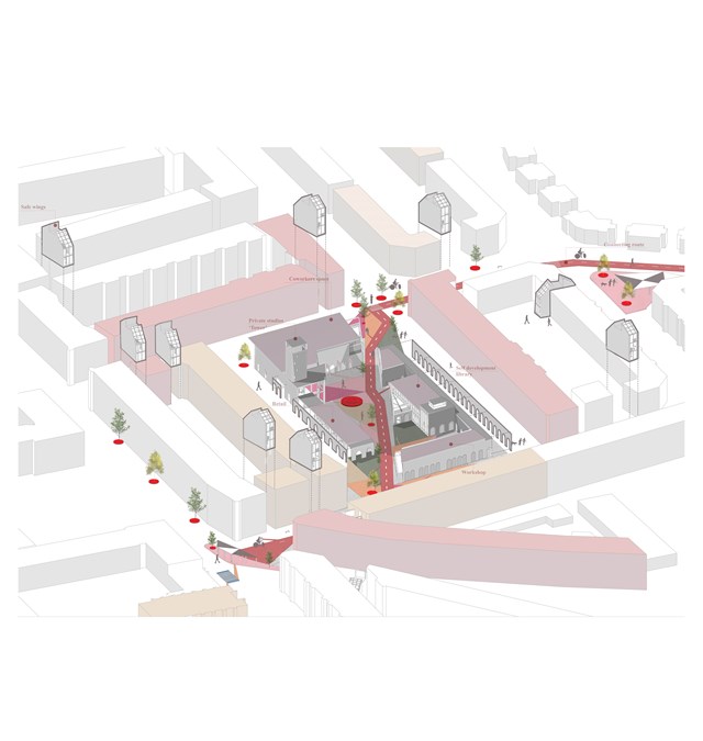 Proposed Community Village