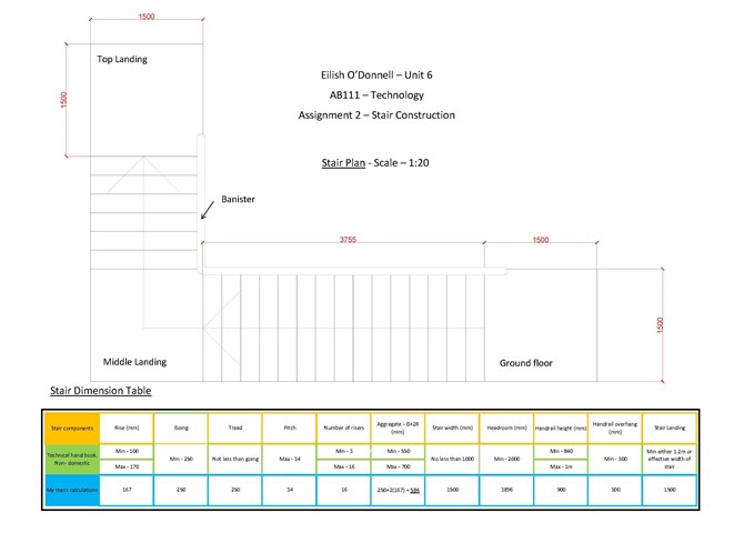 Stair in Plan (CAD)