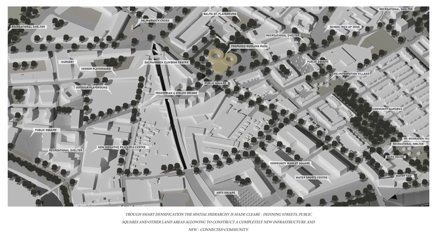 Urban Strategy - Dalmarnock