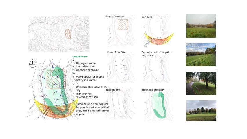 Site Analysis - Kelvingrove Park